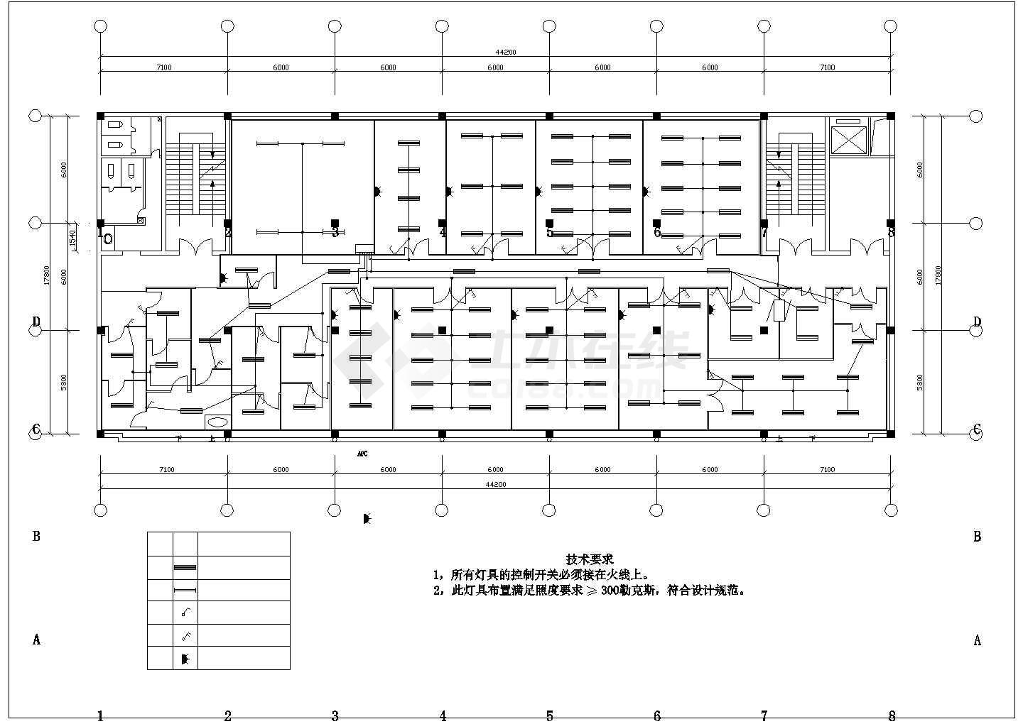 潔凈廠房電路設計